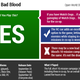 Image for article titled Watch Dogs: Bad Blood: The Kotaku Review